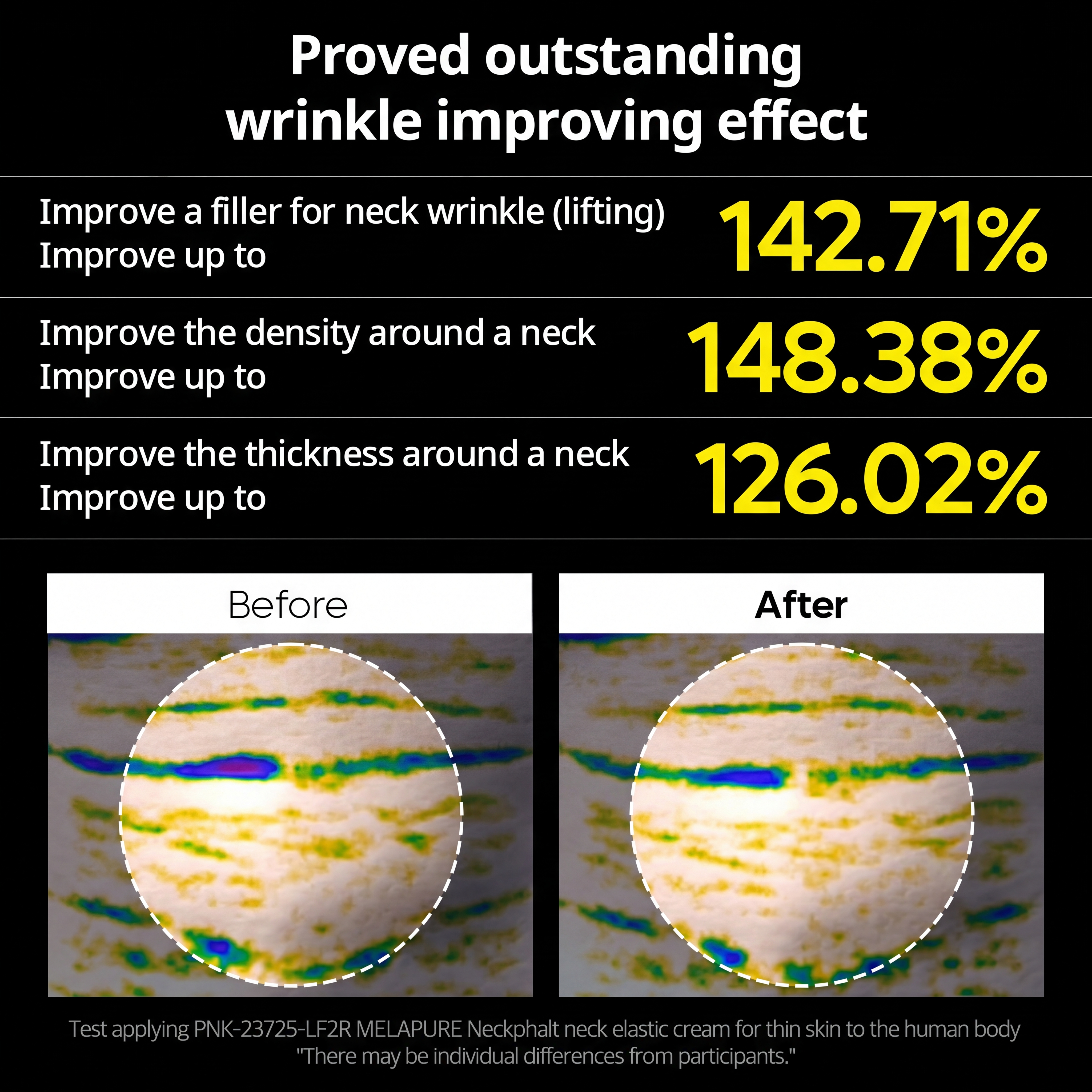 Cemenrete Collagen Calcium Eye Care Line