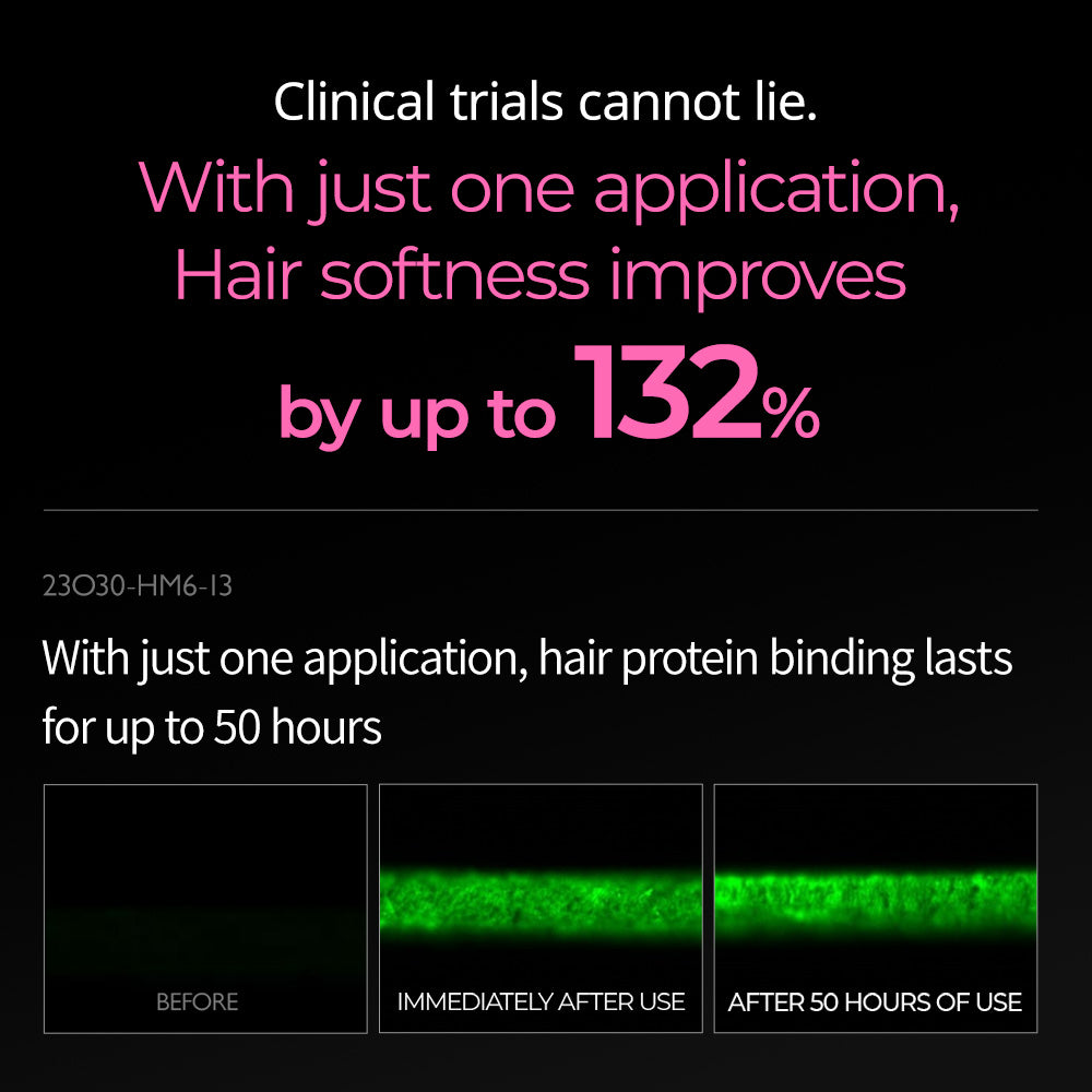 Bondex Protein Bonding Remodeling Clinic Line