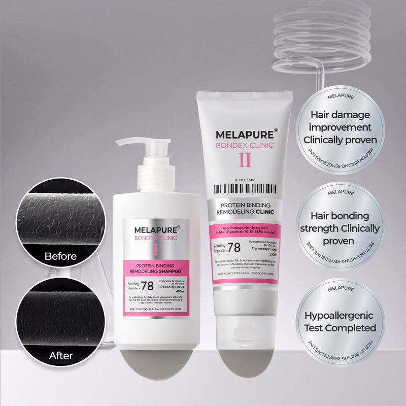 Bondex Protein Bonding Remodeling Clinic Line