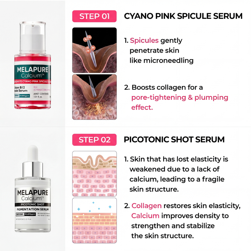 Lumi firm & lift Duo