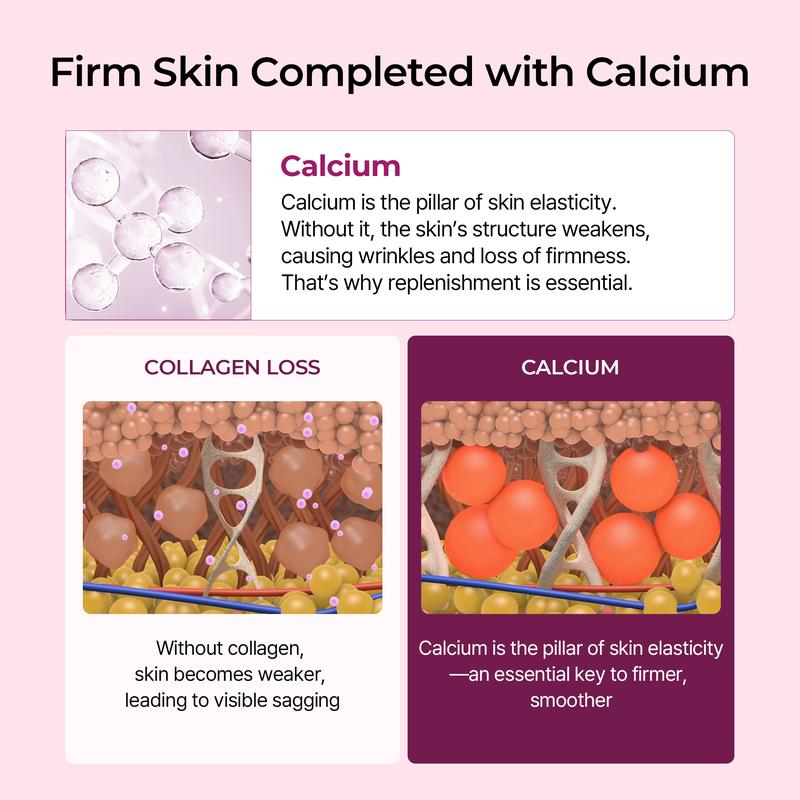 Collagen Care Set for Pore Refining & Skin Renewal